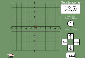 Billy Bug Coordinate Graphing Online Game