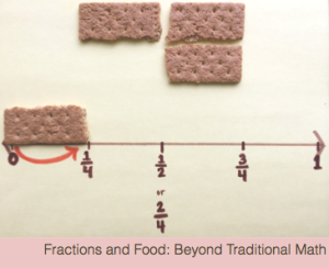 Fractions-and- Food-Examples-Real-World-Example2